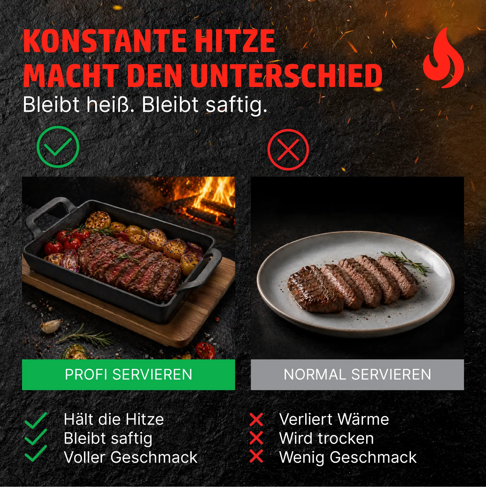 HENSSLERS Grill- / Servierpfanne mit Holzbrett Küchenzubehör Hensslers