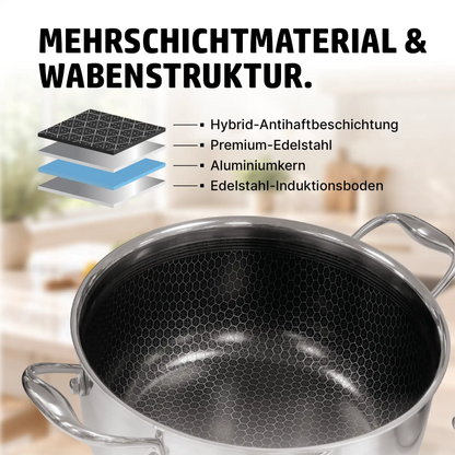 HENSSLERS Topfset 5-teilig Bundles HENSSLERS