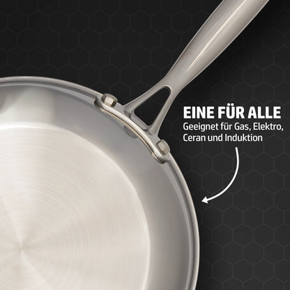 Hensslers 2er Pfannenset Pfannen Hensslers