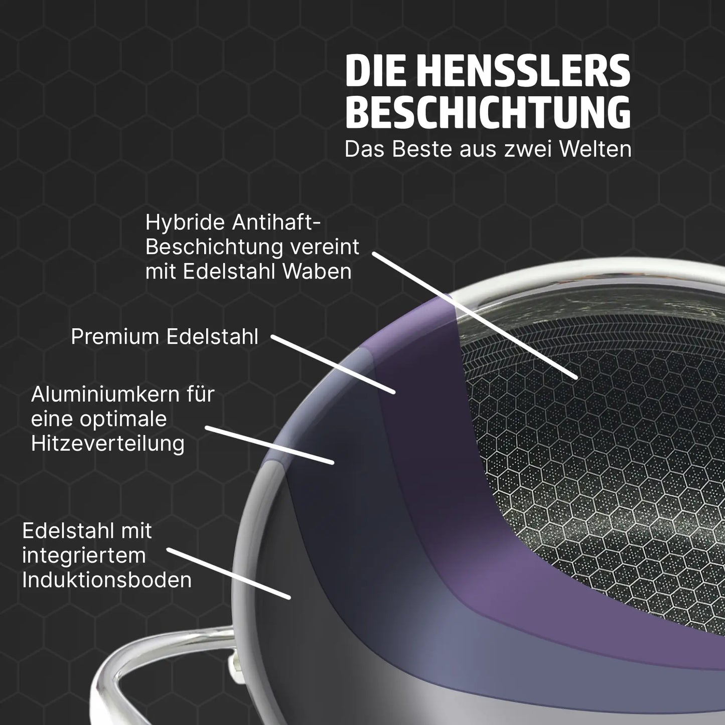 Hensslers Kochtopf Set Töpfe Hensslers