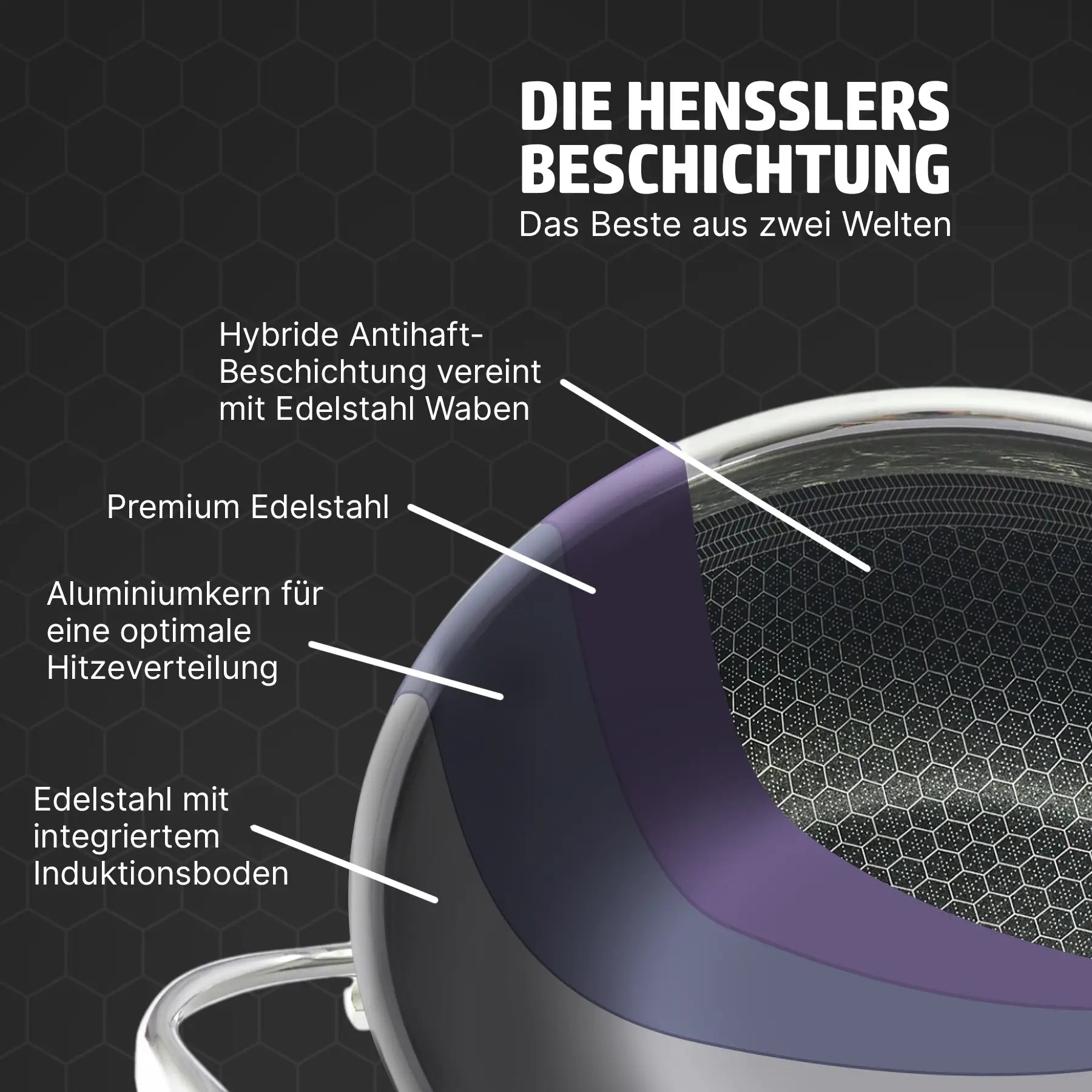 Hensslers Kochtopf Set Töpfe Hensslers