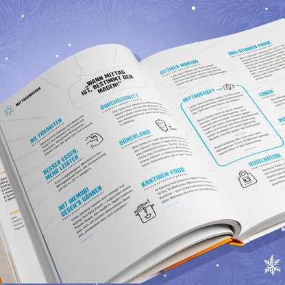 HENSSLERS Weihnachts Deluxe Box Kochbücher HENSSLERS