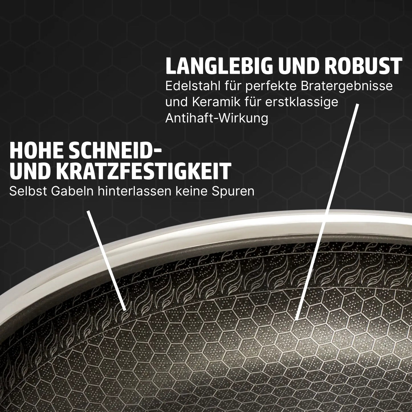 HENSSLERS Profi-Pfannen-Set Pfannen Hensslers