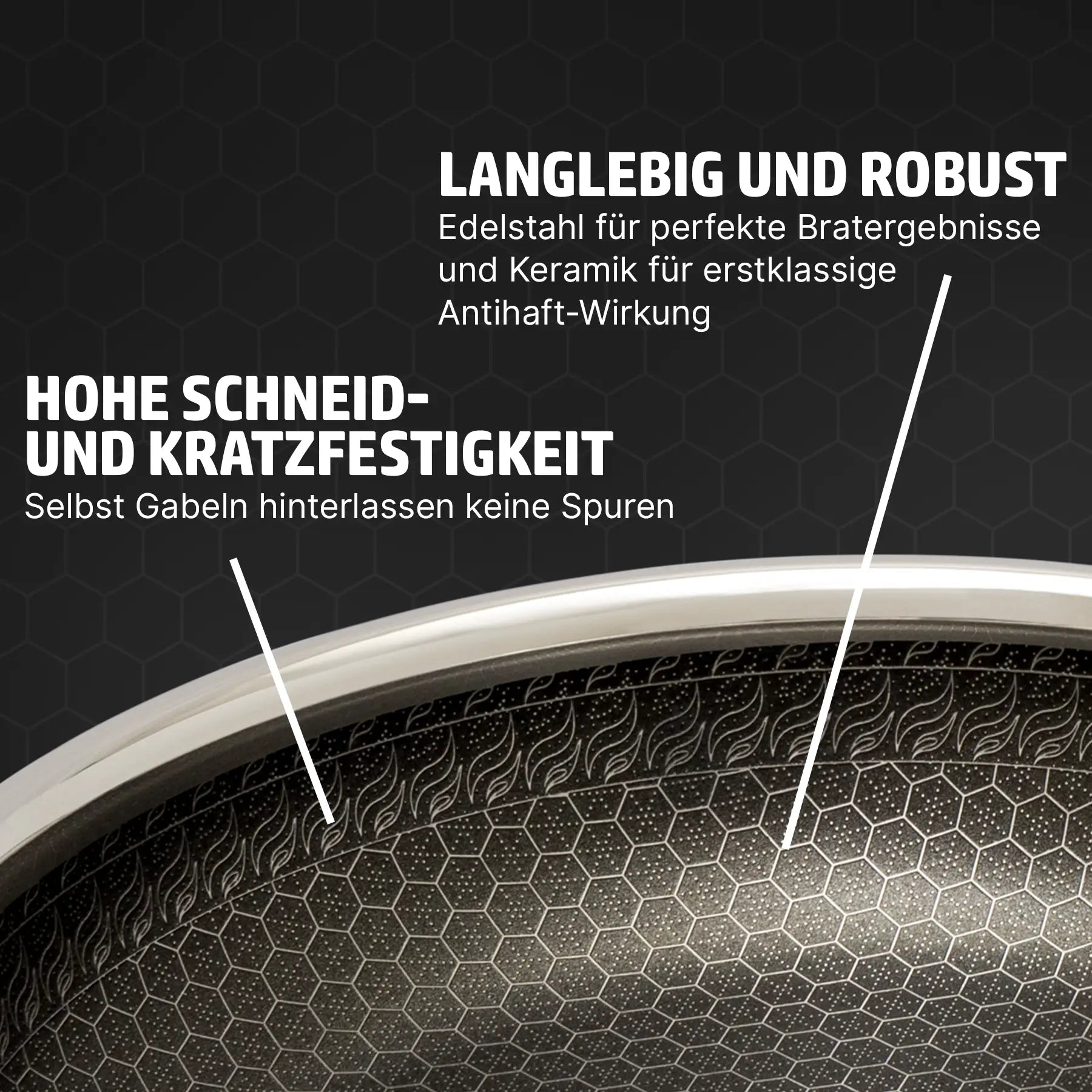 HENSSLERS Profi-Pfannen-Set Pfannen Hensslers