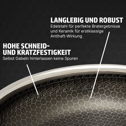 HENSSLERS Profi-Pfannen-Set Pfannen Hensslers