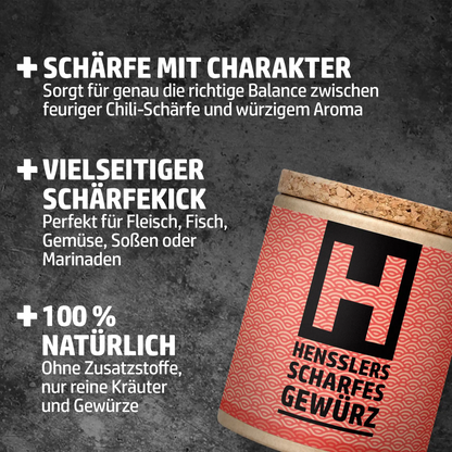 Hensslers Schärfste Versuchung